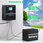 100A MPPT Solar Charge Controller with LCD Display & Auto Tracking - Compatible with Lead-Acid, Lithium & LiFePO4 Batteries, for Off-Grid Solar Systems, RV, Boat & Home