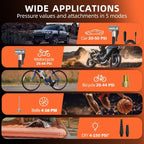 Portable Cordless Tire Inflator 160PSI Air Compressor with Digital Pressure Gauge LED Light 8X Faster Inflation for Car Motorcycle Bike Ball - Rechargeable Electric Air Pump
