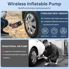 Portable Tire Inflator Air Compressor Wireless – USB Rechargeable, Digital Display, LED Light, Multi-Nozzle Adapter, Lithium Battery, Fits Car, Motorcycle, Bicycle, Sports Balls
