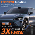 Portable Tire Inflator Air Compressor Pump for Car Tires, Bicycle, Motorcycle & Balls, Digital Pressure Gauge, Auto Shut-Off, USB & Cigarette Lighter Versions Available