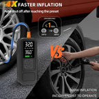 Portable Cordless Tire Inflator 160PSI Air Compressor with Digital Pressure Gauge LED Light 8X Faster Inflation for Car Motorcycle Bike Ball - Rechargeable Electric Air Pump