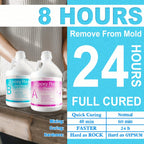 Ultra Clear Epoxy Resin Kit 2 Part Bubble-Free Yellowing-Resistant Self-Leveling for Countertops River Tables Casting Coating DIY Crafts - 32oz 72oz Fast Cure 1 Gallon with Pump