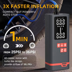 Portable Tire Inflator Air Compressor Wireless – USB Rechargeable, Digital Display, LED Light, Multi-Nozzle Adapter, Lithium Battery, Fits Car, Motorcycle, Bicycle, Sports Balls