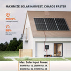 100A MPPT Solar Charge Controller with LCD Display & Auto Tracking - Compatible with Lead-Acid, Lithium & LiFePO4 Batteries, for Off-Grid Solar Systems, RV, Boat & Home